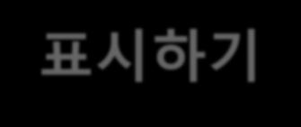 지도에위치표시하기 지도의결과를표시하기위해서, 구글맵 (Google Map) 처럼위도및경도를사용할수있는지도서비스에대한액세스가필요 예 :