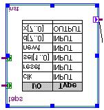 Session 7: Create a Resource Assignment, MegaLAB ( bdf ) MegaLABs APEX 1 (, ROW A), 1 filtrefbdf block diagram Open (File menu) Open dialog box 2 Files of type list