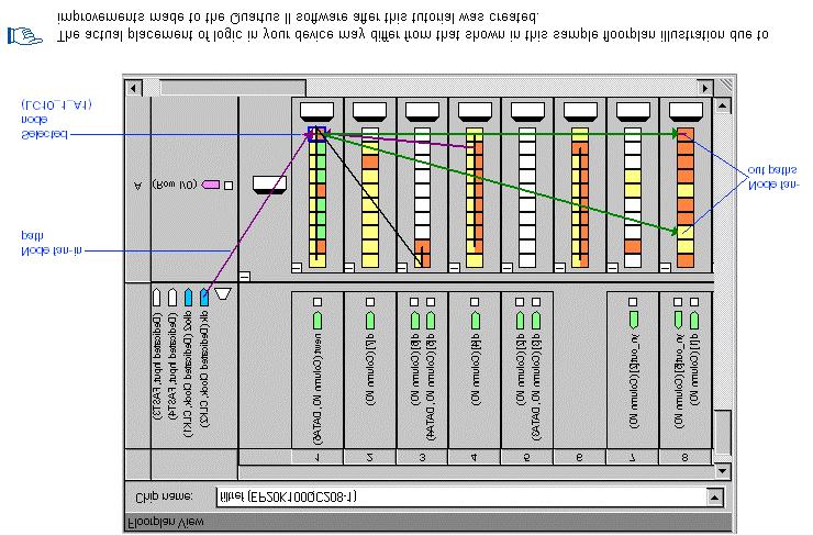 2 Display Routing Information fan-in fan-out, 1 Routing > Show Node Fan-In & Fan-Out (View menu) 2 LAB1, Logic cell, ; 3 routing delays Routing >