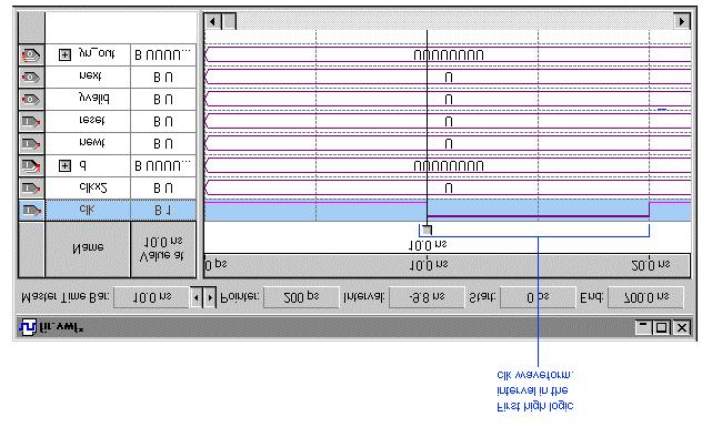 5 OK clk clocka clock settings 4 Edit the clkx2 Input Node Waveform clkx2 : 1 toolbar Selection Tool button 2 clkx2 input node "handle" of the clkx2 node Selection