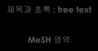 MeSH 영역