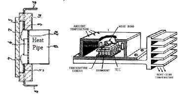 Electronic or opto -electronic packages, EP Patent