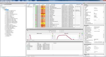 Ericsson REMOTE Site Management - 네트워크구성도 운영센터 WFM TT 에릭슨오피스 RSG 고객사설 IP 망 (MPBN) GW ESCM Server hall 2G/3G/4G 전송네트워크 Site1 Site2 ESC