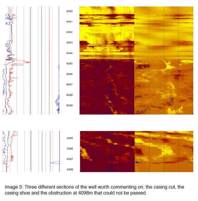 Appendix A-1. Acoustic image logging data of PX-1 and PX-2 geothermal wells Fig. A-1-1.