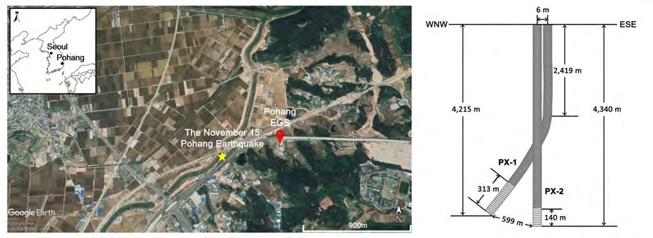 제 1 장포항지열발전실증연구프로젝트개요 Fig. 1-1. Location of Pohang EGS project site and the epicenter of the 15 November 2017 Pohang Earthquake (left) and schematic diagram of PX-1 and PX-2 geothermal wells (right).