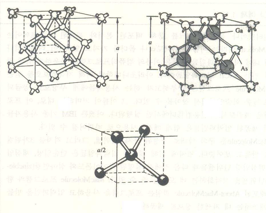 1.2 결정구조 반도체격자구조 상온의실리콘은 5.