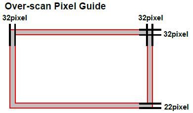 UX Guideline Check list to migrate your app into LG Smart TV Screen Layout - 1280 x 720 해상도 ( 화면에스크롤바가생기지않도록 ) - 클릭가능한오브젝트, 텍스트,