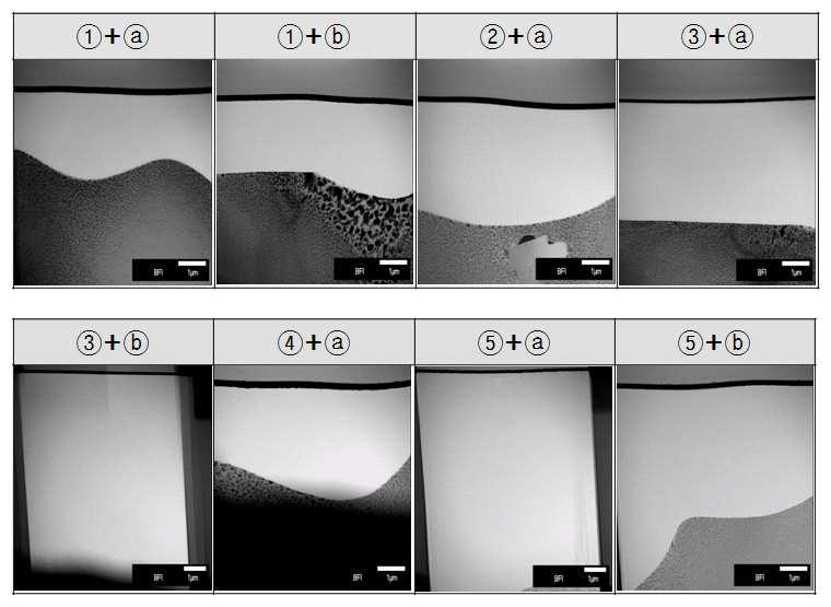 JONGWON-PARK, KYUNGHWANG-LEE, HYUNJU-NA, BYUNGKYU-PARK, YEUNGSUB-NAM, AND SHINHYUB-HONG Fig. 2. FT-IR spectrum for UV curing befor/after of UV curable hybrid solution.