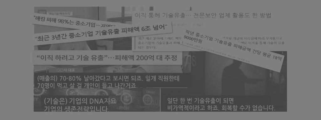 1. 중소기업보안현황 Ⅰ.