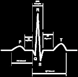 org/ 에서 EMG 찾기 Elecromyography (EMG) is a echique for evaluaig ad recordig he acivaio