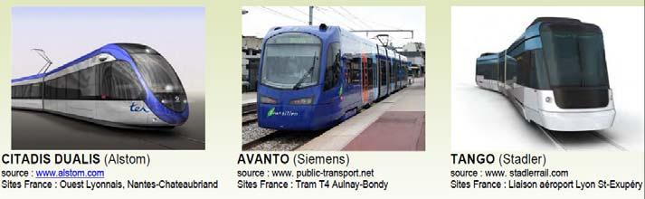 CAF, Stadler, SKODA 역시각자모델을개발하고있다. 현재독립차륜형저상대차적용을성공적으로수행한나라는독일과프랑스로서최근개통된프랑스의 T4라인의경우기존 T1-T3라인이 RATP에서운영하여도시내부교통으로서의역할을담당하였던데반해, SNCF가운영을하면서도시교통망과광역교통망의연결이가능하다.