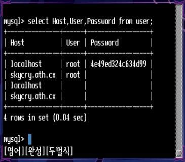 그림. 9-34 user 테이블 쿼리 (Host,User,Password) 위그림에서 Password 항목을보면알수없는숫자와알파벳으로되어진것을볼수있습니다. 이것은 mysql 이 passwd 을저장할때암호화해서저장하기때문입니다. 그런이유로 insert into 문으로암호열을입력할때는 password() 함수를사용해서입력해야합니다.
