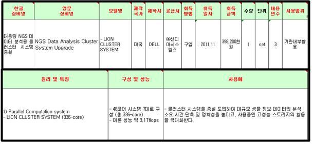 그림 17] 신규클러스터와기존클러스터의통합구성도 [ 그림 18] 클러스터증설을위한장비관련제안 (2)