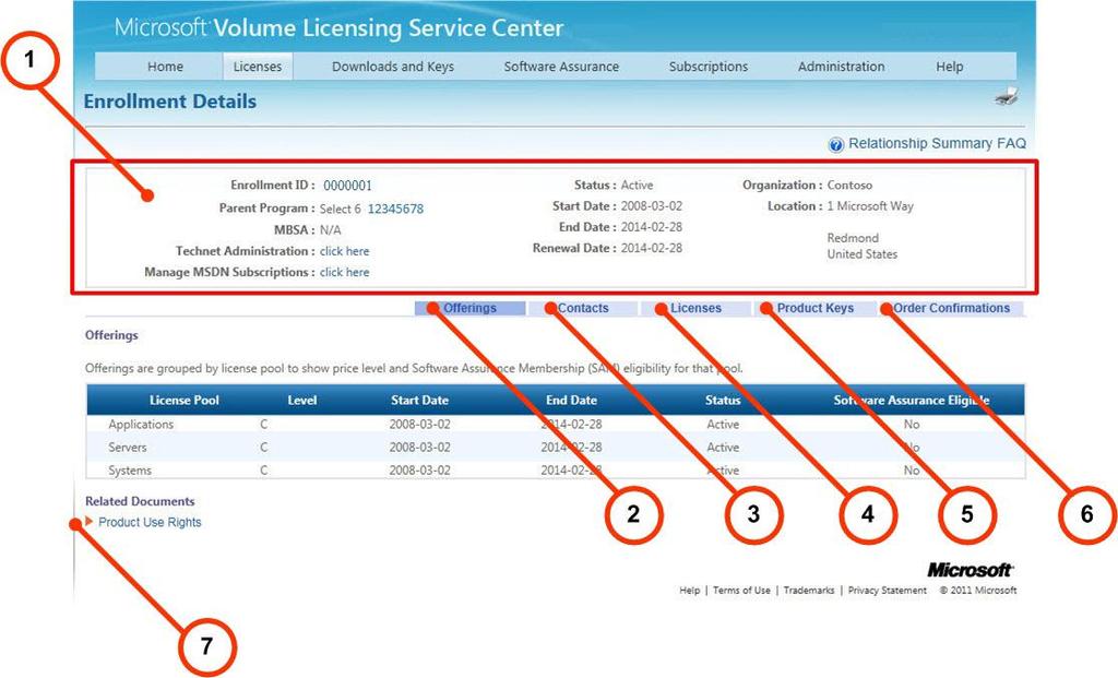 라이선싱 ID 등록계약세부정보보기 Licensing ID 열의라이선스 ID 번호링크를클릭하면 Enrollment Details 페이지에서 Microsoft 응용프로그램, 서버및시스템제공, 연락처, 라이선스, 제품키및선택된라이선스 ID 의주문확인사항을볼수있습니다.