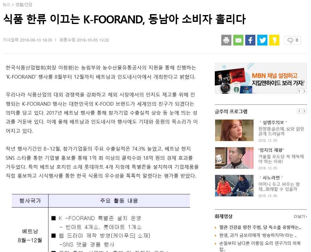 날짜매체종류제목 URL 2018년 8월 13일자온라인 매체 MBN 이름 식품한류이끄는 K-FOORAND, 동남아소비자홀리다