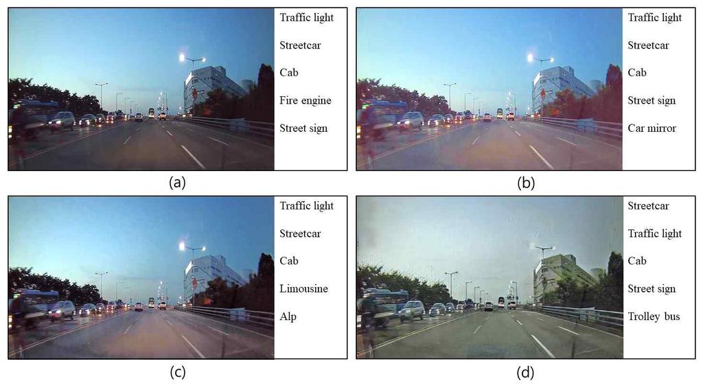 1 : Generative Adversarial Network (Namhyun Ahn et al.: Night-to-Day Road Image Translation with Generative Adversarial Network for Driver Safety Enhancement) 1. NIQMC. NIQMC. 4 NIQMC.