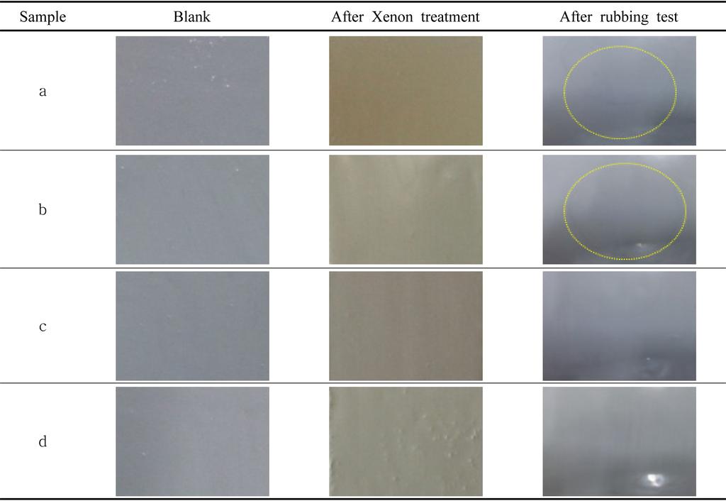 불소계변성이소시아네이트의합성과도막의특성 907 Figure 5. Surface photographs of coating films after Xenon-arc exposure treatment for 250 h and after rubbing test: (a) PDIA; (b) PFDIA- 10C; (c) PFDIA-20C; (d) PFDIA-C.
