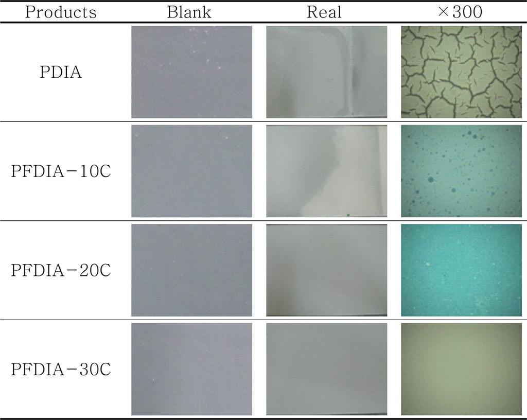 178 김성래 박지용 이종대 Fig. 3. Surface photographs of the prepared coating film after ozone treatment.