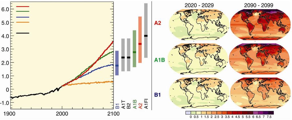 주제 3 기후변화와 시나리오별 장 단기 영향 A2 A1B B1 2000년 수준으로 유지 20세기 년 그림 3.2. (좌): 실선은 SRES 시나리오 A2, A1B, B1에 따른 지표 온난화(1980~1999년 대비)의 다중 모델 지구 평균을 20세기 시뮬레이션 에 연장시켜 나타낸 것이다.