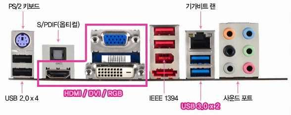 I/O 포트 USB