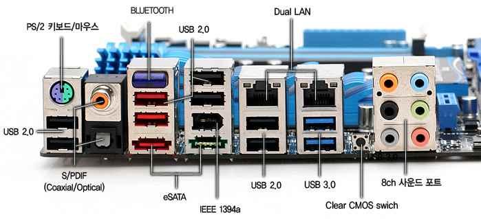 esata PS/2