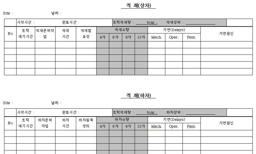 2-9. 운송작업야장 - 하차준비작업 : 적재되었던원목을목적지에서하차하기위해적재함의포장을제거하거나, 하차작업에필요한사전준비작업시간을측정하여기록한다. - : 적재시간 굴삭기우드그랩이나미니포워더에장착되어있는원목그래플등을사용하여 원목을적재함에싣는과정을측정하여기록한다.