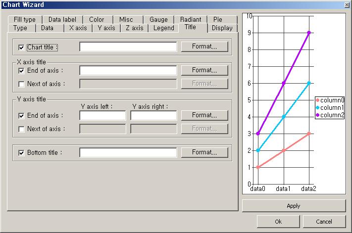 OZ Application Designer User's Guide Title Chart. Chart,, X, Y [Format]. [Format] 'Format Dialog'. Chart Title Chart.