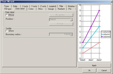 OZ Application Designer User's Guide Data Label,,,. 'Show'. [By Series], 'Position'.