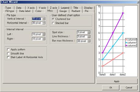 OZ Application Designer User's Guide Misc,,,. Pie Type Chart Chart,, 'Vertical Interval' 'Horizontal Interval'.