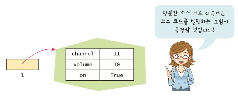 setchannel(11) t.