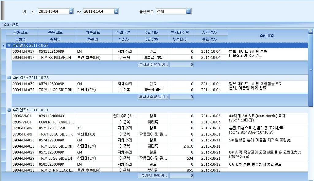 MES 부문 금형수리이력현황 금형현황관리