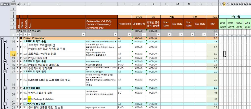 SAP S/4HANA 1511 EM Model Company 3.