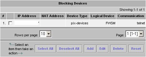 III. III.IV IDM Device B. Blocking Blocking Device 4.