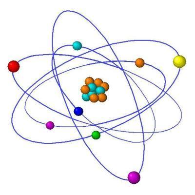 4 원자의구성 원자의구성 핵