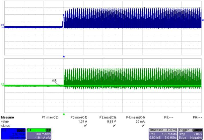 Lower: I DRAIN, 500 ma, 100 ms / div.