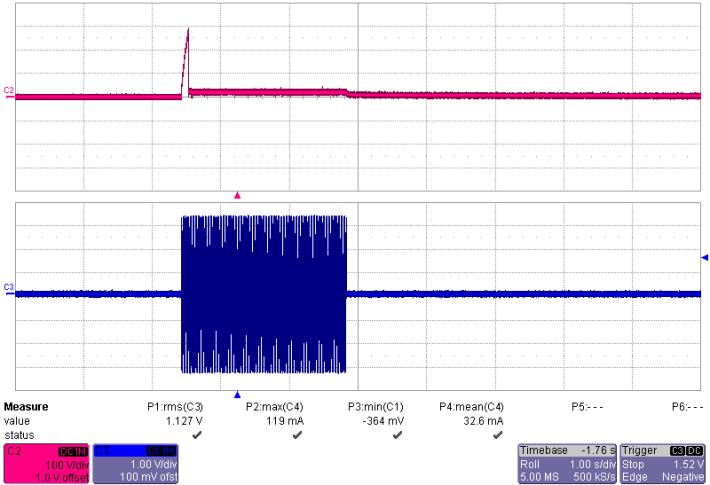 11.11 댐핑저항과블리더저항의전압파형 Figure 55 230 VAC, 50 Hz. at 90ºPhase. Figure 56 230 VAC, 50 Hz. at 90ºPhase. 11.
