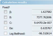 Weibull/ALT : 시험 / 필드데이터반영예측의정확도향상 Distribution Parameters Activation Energy Failure Rate Test Data