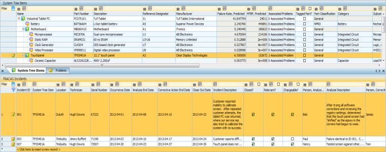 RCM(Reliability Centered Maintenance) Package FMEA(MSG 3)