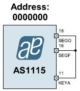 6.3. Address 설정방법 4 개의 address 를사용하기위해서는하드웨어적으로마운트하여야합니다. 6.3.1. Address 00000000 zf_cr7seg_address_control 함수실행시아래와같이합니다.