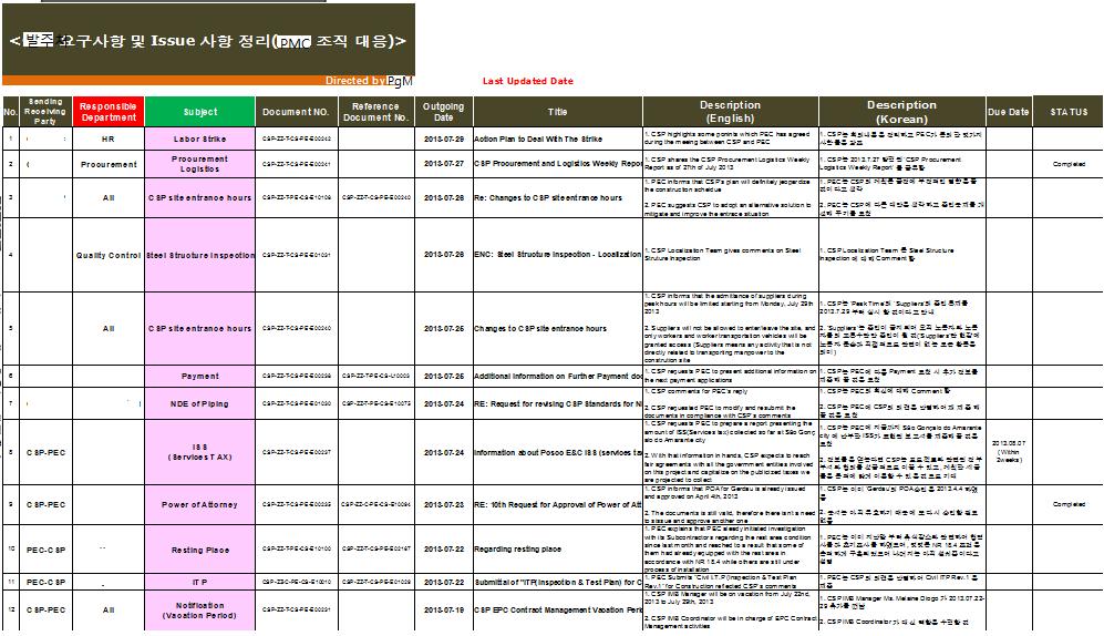 첨부 3. 발주처요구사항및