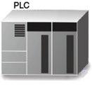 3. 特 (2-3) PROFINET NET Load Class