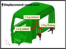 2.2.2 VTL 모델검증 Table..1 Compaison of Wheel Load (Static Condition of GVW) Wheel Cente Test (Kg) Newton VTL Eo Font_Left 4,635 45,423 47,392 4.33% Font_Right 4,850 47,530 47,656 0.