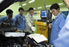 HyundaiKia Motors Group