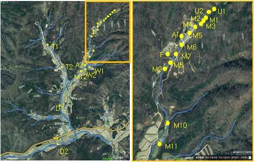 Ⅱ. 연구내용및방법 <Fig 1> Sampling sites of stream sediment around the abandoned mine.