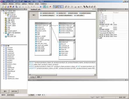 : MDB MS-SQL " ex) Car Sales [Car Sales]. ex) 9Sales [9Sales].