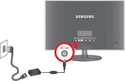 그래픽카드에서 DVI( 디지털 ) 출력을사용할경우 DVI 케이블로제품의 [DVI IN] 단자와 PC 의 DVI 단자를연결하세요. 2.