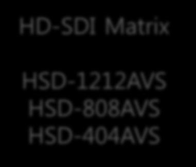 시스템구성 - HD-SDI, HDMI 복합구성 HD-SDI Video Switcher or