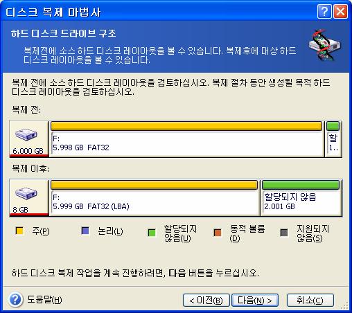 하드디스크번호와함께디스크용량, 레이블, 파티션및파일시스템정보가표시됩니다. 주, 논리및할당되지않은공간을포함하는다양한파티션형식이서로다른색상으로표시됩니다. 파티션크기를조정하려면레이아웃작업진행박스를선택합니다. 표시된파티션레이아웃에만족하면이박스의선택을취소합니다 ( 선택된경우 ). 다음을클릭하면복제요약창으로이동합니다.