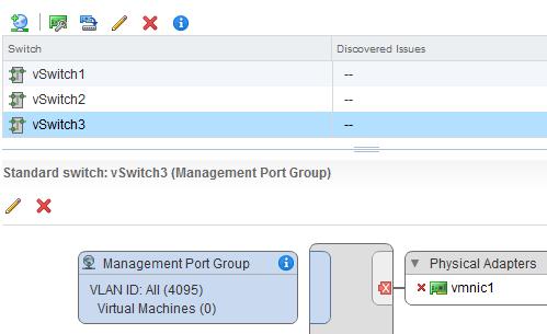 2 Virtual IPS Sensor 배포 Virtual Sensor 배포 16 [ 완료준비 ] 단계에서표시되는세부정보를검토하고 [ 마침 ] 을클릭합니다.