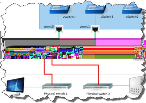 2 Virtual IPS Sensor 배포 Virtual Sensor 배포 Sensor 가작동하지않으면해당스위치는 Virtual Sensor 를자동으로바이패스상태로전환합니다.